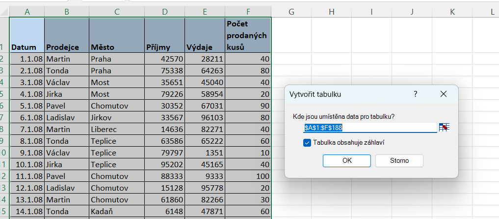 Jak Vytvořit Kontingenční Tabulku Z Více Tabulek Moje Znalosti 2250